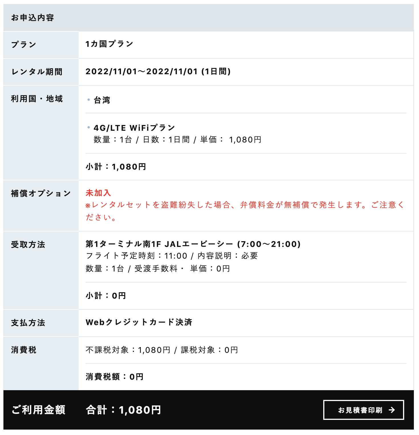 イモトのWi-Fi 500MB　台湾